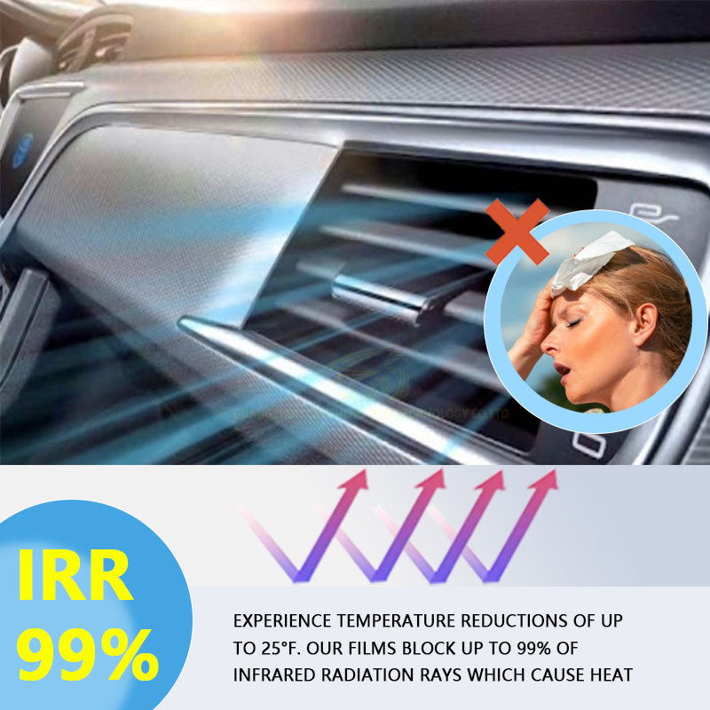 Car window film auxiliary image4