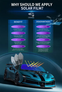 Product detail page window film6