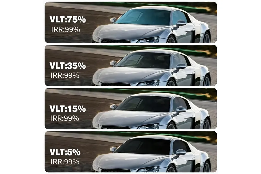 1-Performance Customization