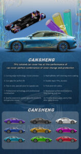 TPU color-changing film details page 3