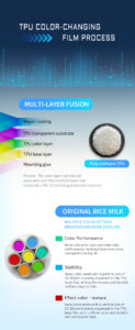 TPU color-changing film details page 4
